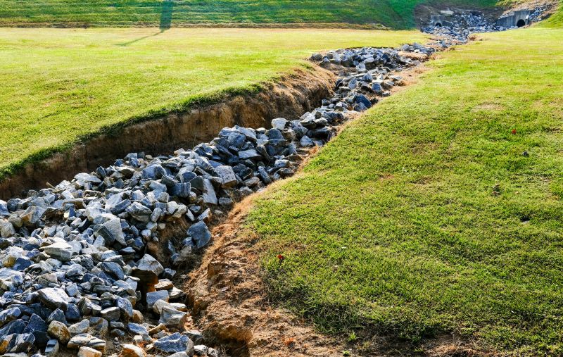 Landscape Drainage in Birmingham, AL