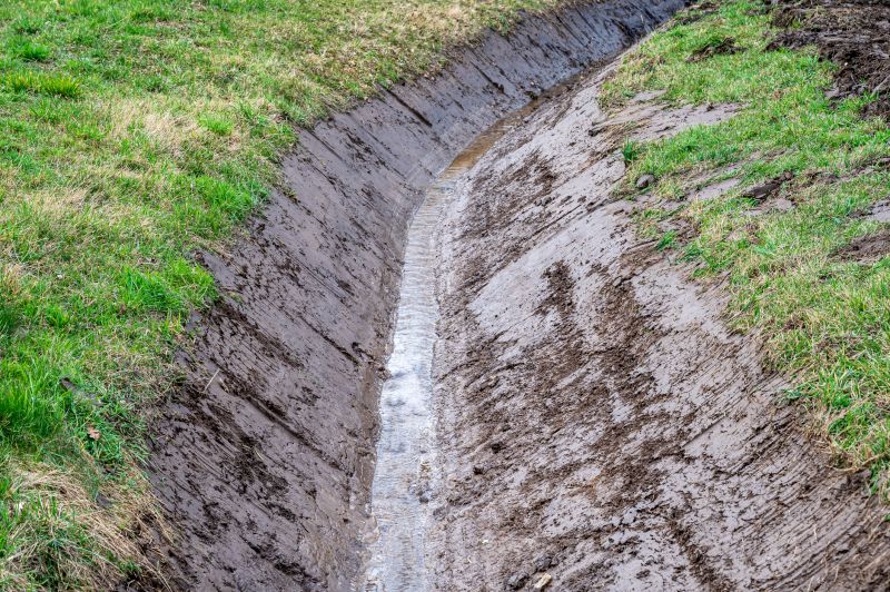 Lawn Drainage in Birmingham, AL