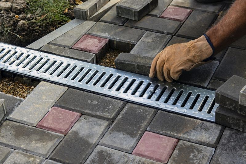 Channel Drain Installation in Birmingham, AL