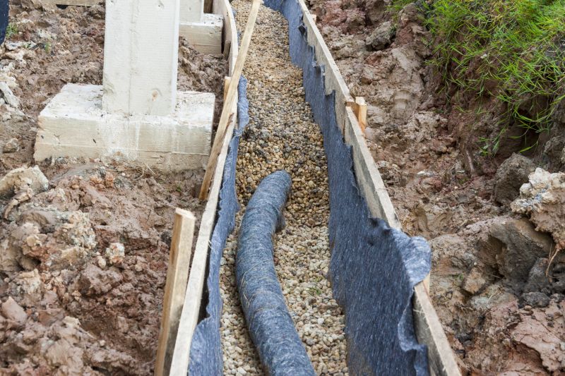 Trench Drain Installation in Birmingham, AL
